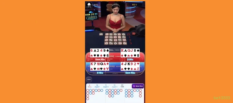Desempenho do app bet3333 em diferentes aparelhos