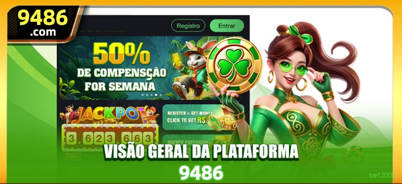Checklist para avaliar a plataforma bet3333